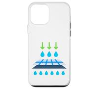 Posez-moi des questions sur la filtration par membrane - Nanofiltration Coque pour iPhone 12 mini