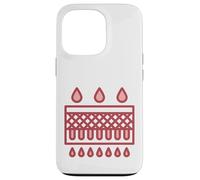 Posez-moi des questions sur la filtration par membrane - Nanofiltration Coque pour iPhone 13 Pro