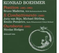 Position/Ouroboros/etc