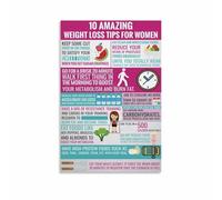 Positive Affirmations for Women Poster Mind and Body Wellness Inspirational Wall Art for Bedroom Home Office Gym Decor(Unframed,08x12inch(20x30cm))