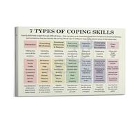 Positive Coping Skills Poster Mental Wellness Encouragement Canvas Wall Art for Classroom Office and Counseling Room(Framed,16X24inch(40X60cm))