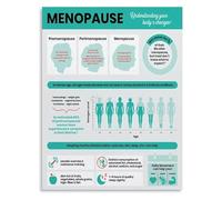 Positive Mind Body Spirit for Women Canvas Wall Art Poster Inspirational Home Office Decor(Framed,08x12inch(20x30cm))