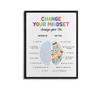 Positive Therapy Painting Mental Health Wall Art Growth Mindset Poster for Therapy Office Calming Corner Classroom Decor Canvas Print(Unframed,12x18inch(30x45cm))