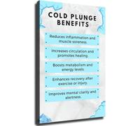 Post Workout Recovery Poster Ice Bath Benefits Chart for Sports Medicine Office