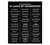 poster 21 Essential Leadership Principles Poster - Motivational Office Wall Art, Inspirational Print for Managers, Entrepreneurs, Home Office Decor(Unframed,12x18inch(30x45cm))