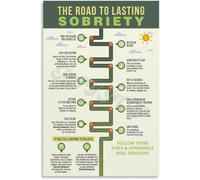 poster Addiction Recovery Inspiration Poster - Motivational Sobriety Journey Wall Art, Supportive Decor for Living Room, Therapy Office or Gym(Framed,16x24inch(40x60cm))