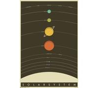 Poster affiche enroulé Das Sonnensystem Poster The Solar System 91.5 x 61cm G