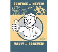 Poster affiche GB Eye - Fallout 4 Classic Movie Original Film