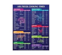 poster Air Fryer Accessories Cooking Chart - Times & Temperatures Reference Poster, Printable Kitchen Guide for Healthy Meals(Framed,12x18inch(30x45cm))