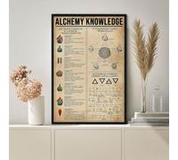Poster Alchemy Knowledge - Symboles alchimiques - Poster sur toile - Affiche magique - Cadeau amusant pour chambre et bureau - 20,3 x 30,5 cm