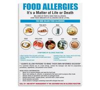 poster Allergen Awareness Poster Food Safety Knowledge Chart Canvas Print for Nutritionist Office and Community Center Decor(Framed,16x24inch(40x60cm))