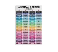Poster anglais américain et britannique, vocabulaire anglais, ressources éducatives, 40 x 60 cm