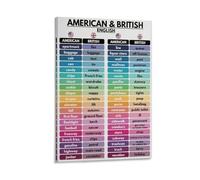 Poster anglais américain et britannique, vocabulaire anglais, ressources éducatives, poster 30 x 45 cm