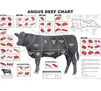 poster Angus Beef Cuts Chart Poster - Detailed Butcher Diagram with Cooking Tips, Meat Reference Guide for Home Kitchen, BBQ Grill & Food Lovers(Framed,08x12inch(20x30cm))