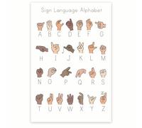 poster ASL Alphabet Poster, American Sign Language Chart, Educational Wall Art for Classroom Decor, Homeschool & Speech Therapy (Framed,12x18inch(30x45cm))