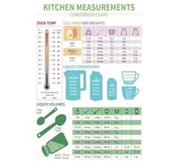 poster Baking & Cooking Conversion Chart - Laminated Measurement Guide for Home Kitchen & Culinary School Decor(Unframed,12x18inch(30x45cm))