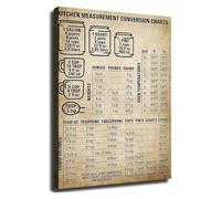 poster Baking Kitchen Conversion Chart Canvas Wall Art Vintage Style Poster Cooking Measurement Guide Practical Home Decor Gift for Baker Chef(Unframed,16x24inch(40x60cm))