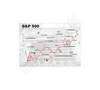 Poster Bourse S&P 500 | Tableau des actions historiques blanc A2 (59,4 x 42 cm)
