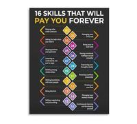 poster Career Development Canvas Wall Art 16 Essential Skills for Success Motivational Office Work Decor(Framed,16x24inch(40x60cm))