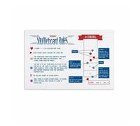 poster Classic Shuffleboard Rules Chart, Retro Game Room Poster for Basement, Garage, and Sports Bar Wall(Unframed,16x24inch(40x60cm))