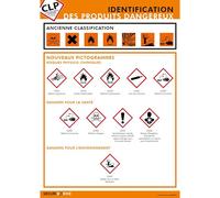 Poster CLP - Identification des Produits Dangereux - Classifications et Pictogrammes - Format A3 - Plastifié