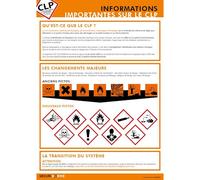 Poster CLP - Informations clés règlement CLP et GHS - Format A3