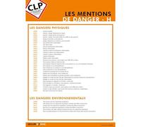 Poster CLP Mentions de danger H - Papier 250 g/m² Plastifié - A3