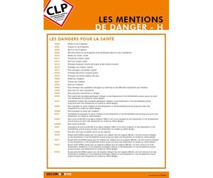 Poster CLP - Mentions de Danger H pour la Santé - Plastifié - A3