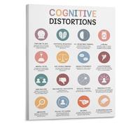 poster Cognitive Distortions Poster Unhelpful Thinking Patterns Chart Canvas Wall-Art for Psychology Study Mental Wellness(Framed,08x12inch(20x30cm))