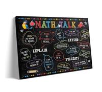 poster Colorful Math Reference Canvas - Key Concepts & Equations Wall Art for Young Learners, Vibrant Decor for Math Classroom or Homeschool(Unframed,12x18inch(30x45cm))