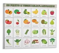 poster Complete Fruit and Veggie Poster English Vocabulary Learning Tool Canvas Print for Daycare and Activity Room(Framed,08x12inch(20x30cm))