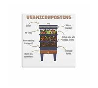 poster Compost Bin & Composting Guide Poster, Step by Step Waste Recycling for Garden, Sustainable Living Art(Unframed,08x12inch(20x30cm))