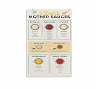 poster Cooking Basics Poster Mother Sauces Chart Canvas Wall-Art Print Kitchen Decor Culinary Educational Guide Dining Room Home Decor Food Knowledge Artwork(Framed,08x12inch(20x30cm))