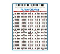 Poster d'accords de piano - Tableau musical - 570 x 410 mm