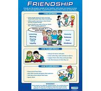 Poster d'amitié | PSHE | Papier brillant mesurant 850 mm x 594 mm (A1) | Affiches PSE pour salle de classe | Tableaux éducatifs par Daydream Education