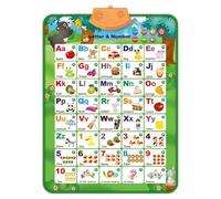 Poster d'apprentissage Alphabet interactif - Toddlerr de papier mural éducatif | Outil de reconnaissance des lettres colorées, amusement pour le développement de la petite enfance en cl