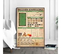 Poster de billard Knowledge - Cadeau amusant pour les amateurs de billard - Cadeau pour les amateurs de billard - 20,3 x 30,5 cm
