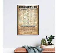 Poster de connaissances d'échecs The Rules Of Chess History Of Chess A Compendium Of Chess Opening Poster pour les amateurs d'échecs Cadeau amusant pour chambre bureau 15,2 x 20,3 cm