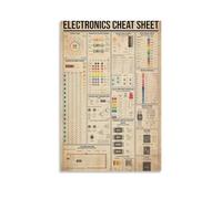 Poster de feuille de triche électronique, art mural vintage, connaissances en électricité, cadeau pour affiche électrique pour chambre esthétique sur toile, poster mural sur toile, décoration murale,
