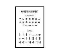 Poster de guide de prononciation de base coréen Hangul - Art mural éducatif - Impression sur toile - Peinture sur toile pour chambre d'enfant - Décoration de salle de classe (40 x 60 cm), cadre photo