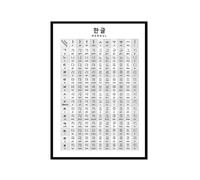 Poster de guide de prononciation de base coréen Hangul - Art mural éducatif - Impression sur toile - Peinture sur toile pour chambre d'enfant - Décoration de salle de classe (SKU3, 40 x 60 cm), cadre