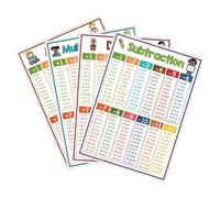 Poster de mathématiques - 21 x 29 cm - Division de multiplication - Poster de soustraction d'addition - Tableau éducatif en 4 pièces - Table d'enseignement éducatif | École à domicile pour