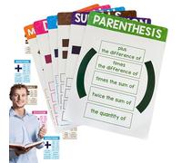 Poster de mathématiques, poster de classe, poster de mathématiques pour enfants - Ensemble éducatif coloré avec symboles et formules, décoration éducative pour les classes scolaires, idéal pour