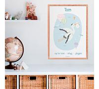 Poster de Naissance - Affiche Souvenir Personnalisée (prénom, date, heure, poids) - Cigogne