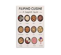 Poster de recette de cuisine philippine, affiche de restaurant rétro, affiche de cuisine asiatique, affiche sur toile, décoration murale pour salon, chambre à coucher, 20,3 x 30,5 cm (20 x 30,5 cm)