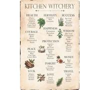 Poster de sorcière de cuisine - Décoration murale rétro en métal - Affiche de légumes - Art mural mystique pour sorcières, herboristes et amateurs de décoration de cuisine - 30,5 x 20,3 cm
