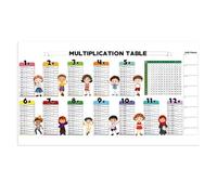 Poster de table de multiplication, électrostatique effaçable à sec, réutilisable pour