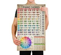 Poster de tableau d'accords de piano (40,6 x 68,6 cm) couleur avec clavier de notes pour débutants, adultes, enfants, guide de référence de l'échelle de piano, cercle de la quinzième roue de piano