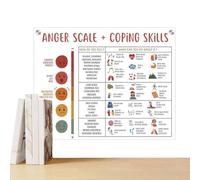 Poster de tableau des émotions | Décoration pour l'école maternelle sans cadre - Affiches d'apprentissage -émotionnel pour aider les élèves à comprendre les émotions