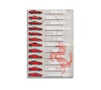Poster de voiture de sport pour Ferrari Generation Ferrari - Décoration murale rétro esthétique de chambre - Pour décoration de maison et de bureau - 50 x 75 cm - Sans cadre